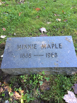 Minnie Maple 