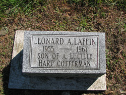Leonard A. Laffin 