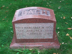 Margaret M. Bach 