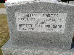 Annette Marion <I>Chadbourne</I> Symmes 
