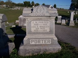 James W Porter 