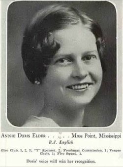 Annie Doris <I>Elder</I> Abel 