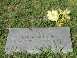 Ruby <I>Clay</I> Nelson 