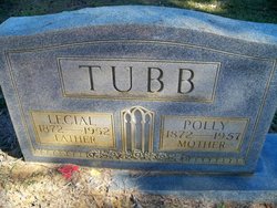 Mary R. “Polly” <I>Tubb</I> Tubb 