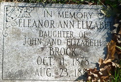 Eleanor Ann Elizabeth Brock 