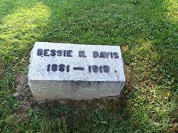 Bessie Hannah <I>Jones</I> Davis 