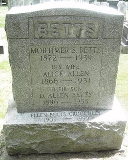 Alice <I>Allen</I> Betts 
