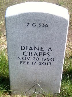 Diane A. <I>Dixon</I> Crapps 