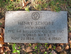 Henry Schott 