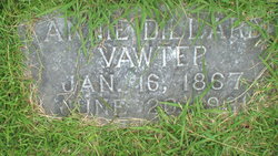 Annie J. <I>Dillard</I> Vawter 