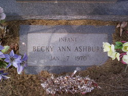Becky Ann Ashburn 
