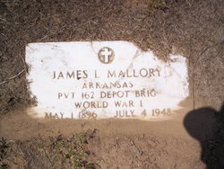 James L. Mallory 