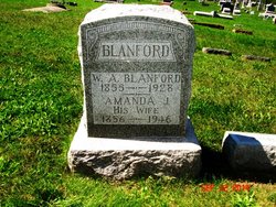 Amanda Jane <I>Gatchel</I> Blanford 