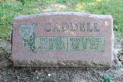 Thomas Lemuel Caddell 