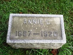 Annie C. Green 
