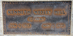 Kenneth Wesley Hill 