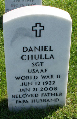 Daniel Chulla 