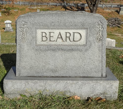 Charles R. Beard 