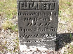 Elizabeth Hobson 