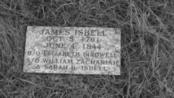 James R. Isbell 