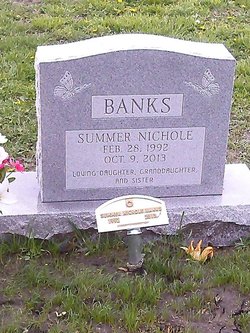 Summer Nichole Banks 