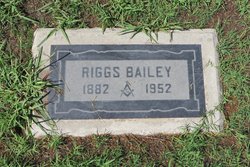 Riggs Bailey 