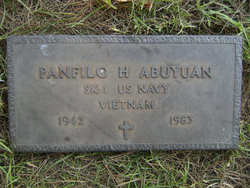 Panfilo H. Abuyuan 