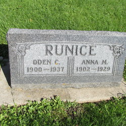 Anna Marie <I>Aspenson</I> Runice 