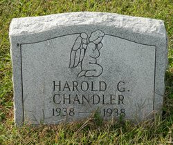 Harold Glenn Chandler 
