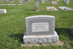 Charley K. Dail 