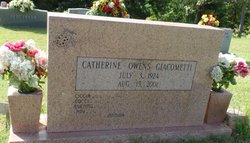 Myrtle Catherine <I>Owens</I> Giacometti 