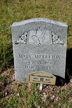 Mary Middleton 