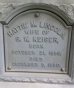 Hattie M. <I>Lincoln</I> Keiser 