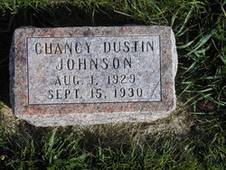Chancy Dustin Johnson 
