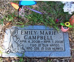 Emily Marie Campbell 