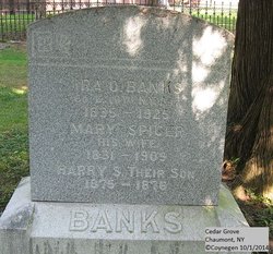 Ira Orran Banks 