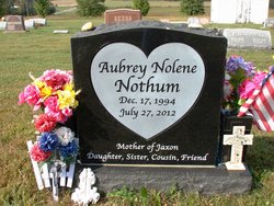 Aubrey Nolene Nothum 