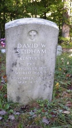 David W. Stidham 