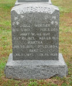 Mary Warner <I>Strong</I> Webster 