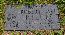 Robert Carl Phillips 