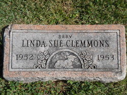 Linda Sue Clemmons 