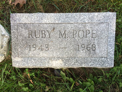Ruby M Pope 
