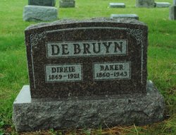 Dirkie <I>Scheffers</I> De Bruyn 