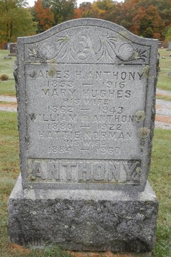 James H. Anthony 