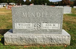 William Mindler 