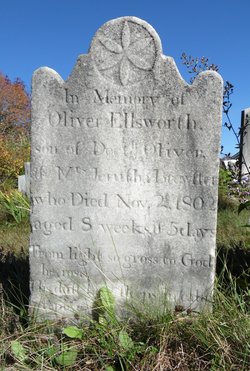 Oliver Ellsworth Brewster 