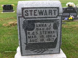Anna J. Stewart 