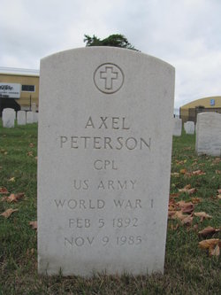 Axel Peterson 