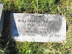 William Arthur Yetman Mount 