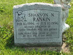 Shannon N. Rankin 